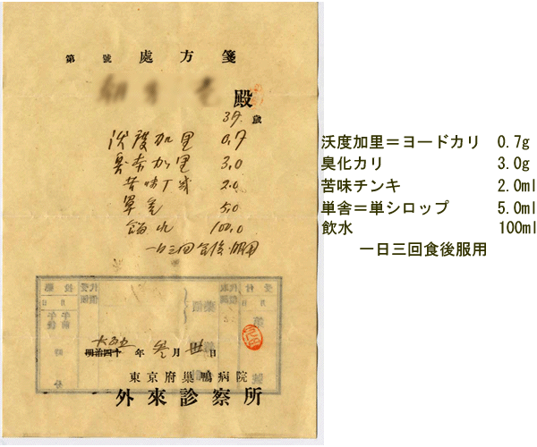 大正5年(1916年)の巣鴨病院の処方せん