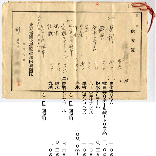 大正12年(1923年)の東大付属病院の処方せん