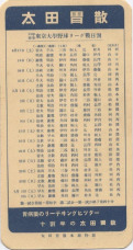 東京大學野球リーグの対戦表